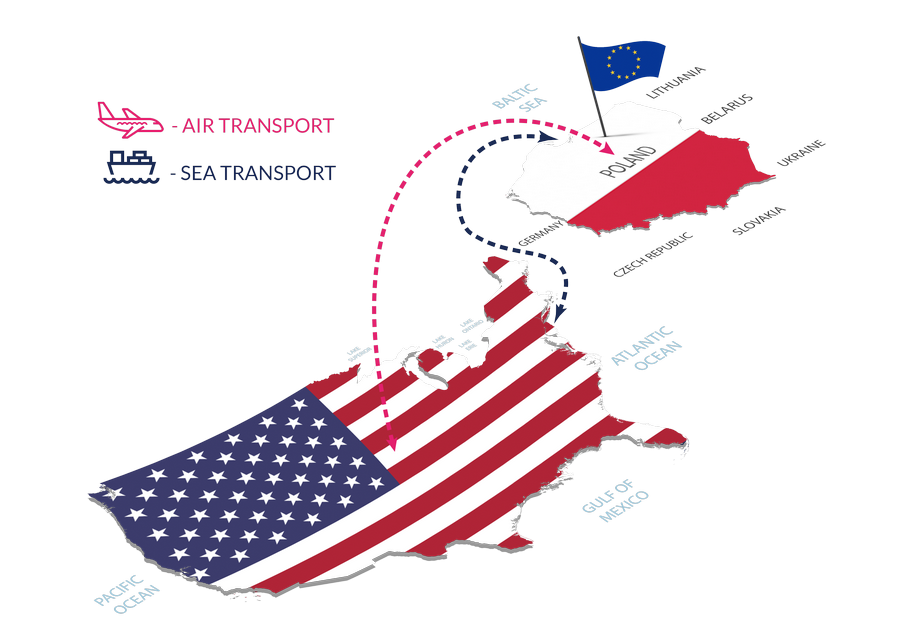 Cargo transport U.S. - EU